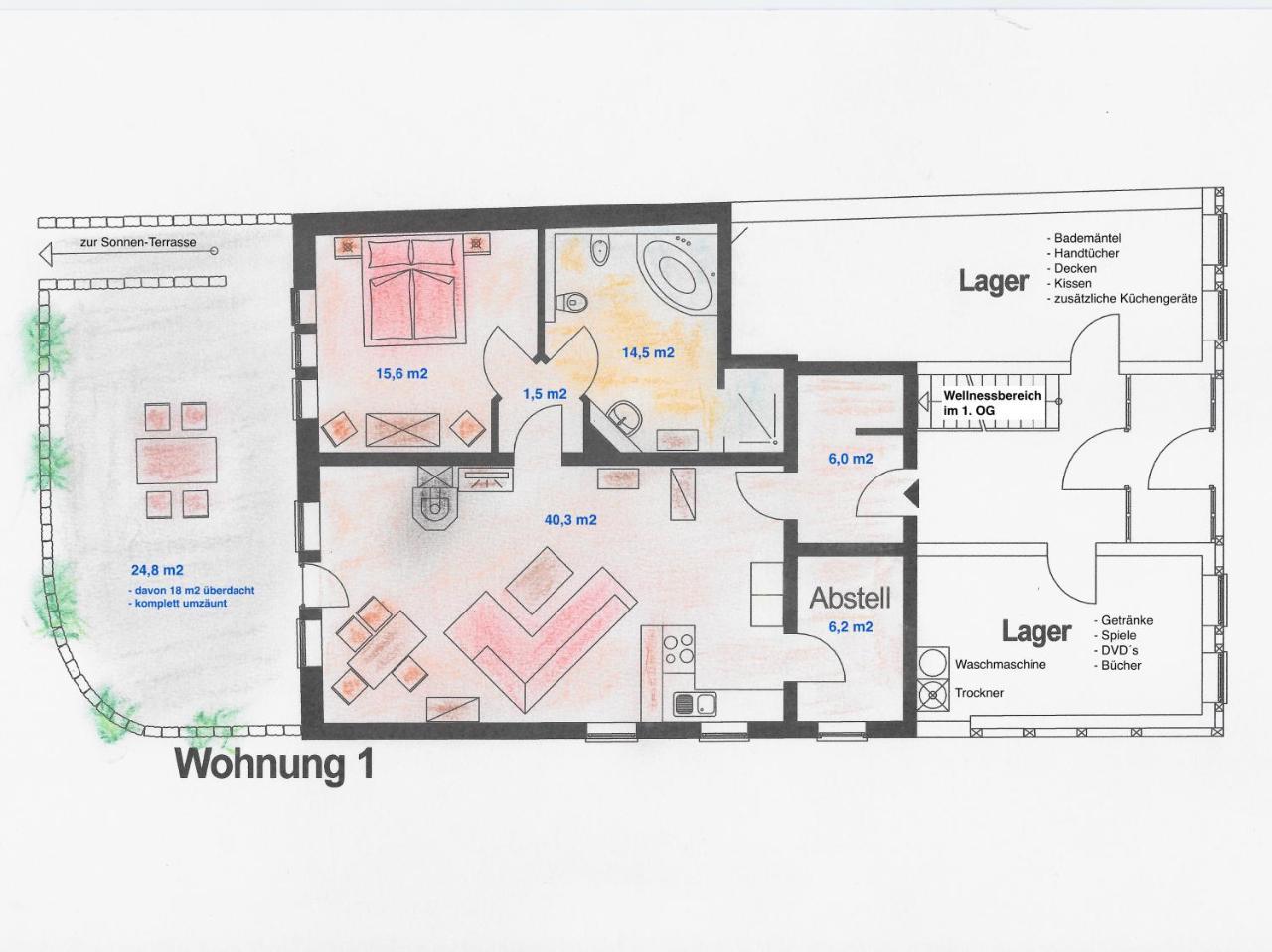 Wetekams Ferienwohnung 1 Diemelstadt 外观 照片